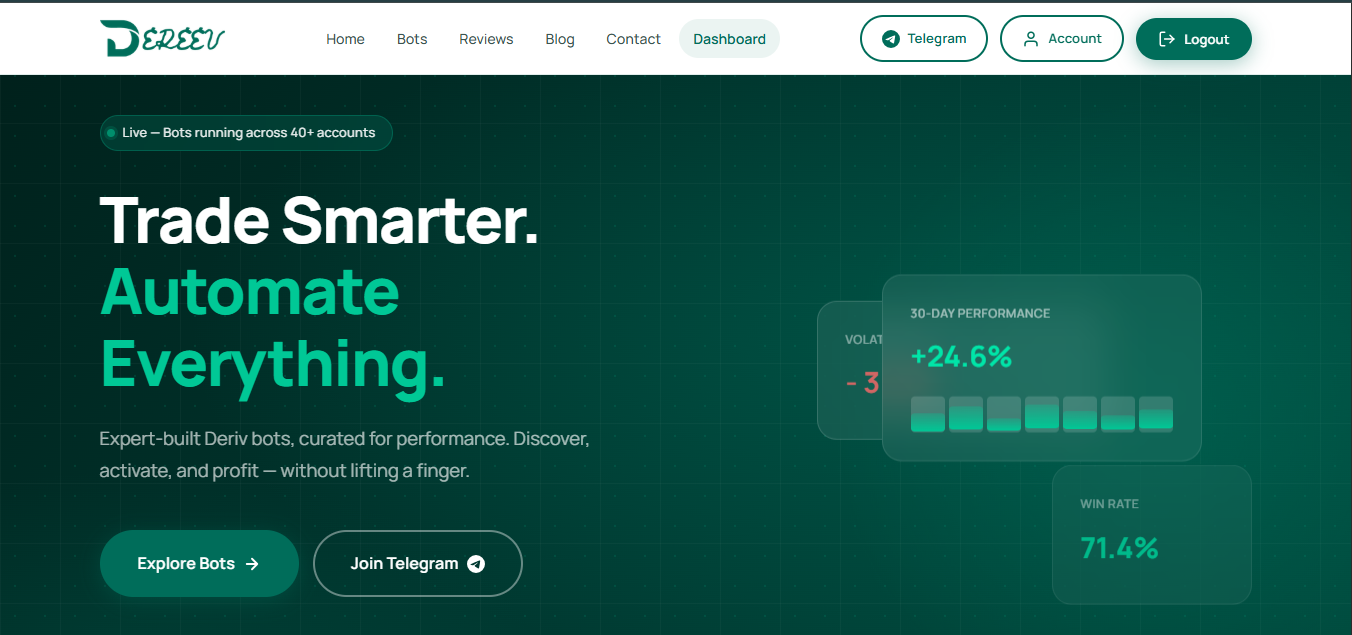 Welcome to the Dereev Blog — Your Edge in Automated Trading