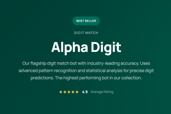 Best Deriv Trading Bots for Consistent Profits in 2026