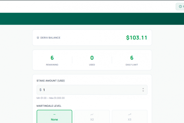 Alpha Digit Bot: A Digit Match Bot for Deriv
