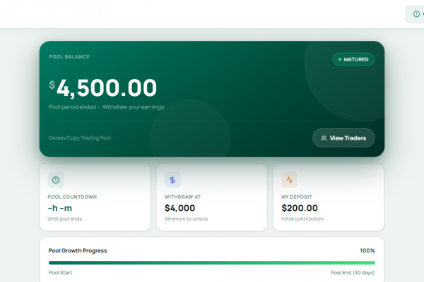 Deriv Copy Trading: Earn from Expert Traders Automatically